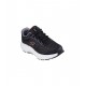 SKECHERS GO RUN CONSISTENT 2.0 MILE 405046L BKCC
