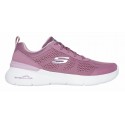 SKECHERS SKECH AIR DYNAMICHT 2.0 150370 MVE
