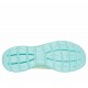 Skechers SUMMITS 150269 WMLT