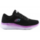 SKECHERS SKECH LITE 150010 BKPR