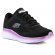 SKECHERS SKECH LITE 150010 BKPR